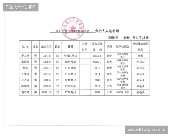 在K8体育正规平台上体验高效便捷的投注流程，享受优质的客户服务与技术支持